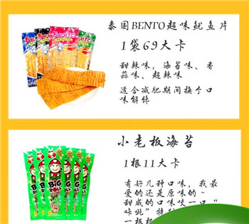 鏈夊摢浜涘ソ鍚冪殑浣庣儹閲忛鐗╋紝鍝簺涓滆タ鏄綆鐑噺椋熺墿锛熷浘3