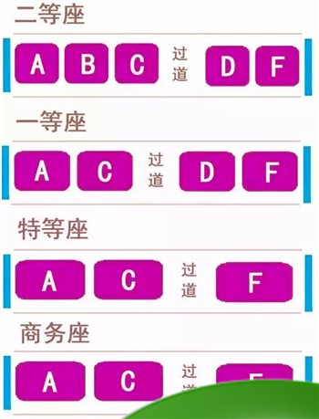 高铁d和f是挨着的吗