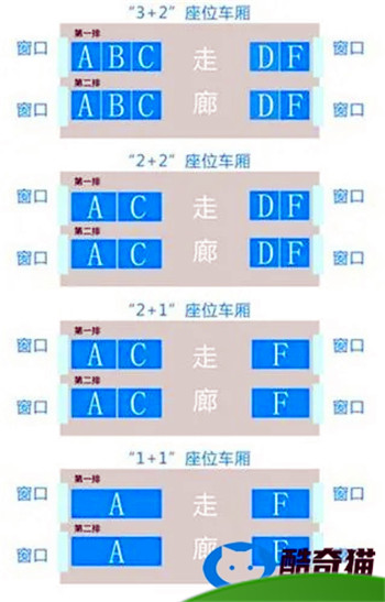 高铁d和f哪个是靠窗的