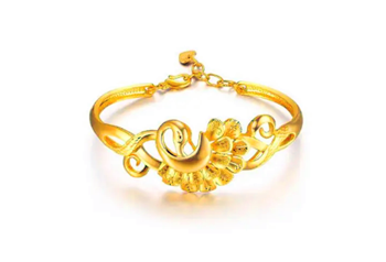 2024年金价几月份会跌下来2